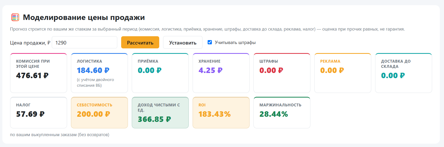 Моделирование цены продажи и расчёт пола